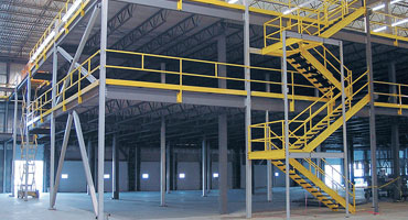 Multi-tier Mezzanine